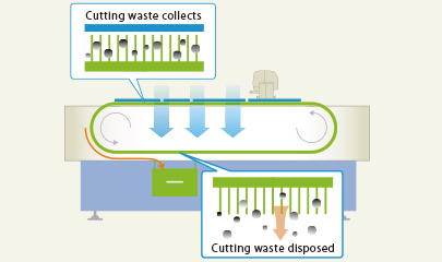 Suction Chamber Cleaning