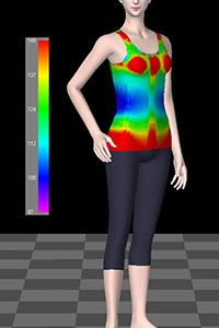 pressure distribution