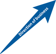 Direction of business