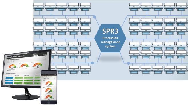 SHIMA KnitManager